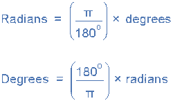Radian formula